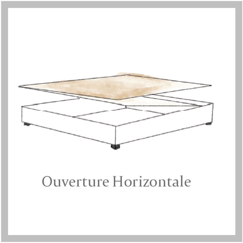 illustration ouverture horizontale des lits coffre