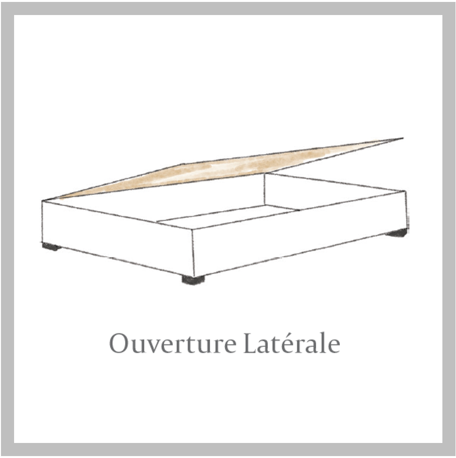 illustration ouverture latérale des lits coffre