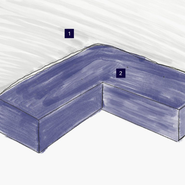 Composition détaillée surmatelas mémoire de forme