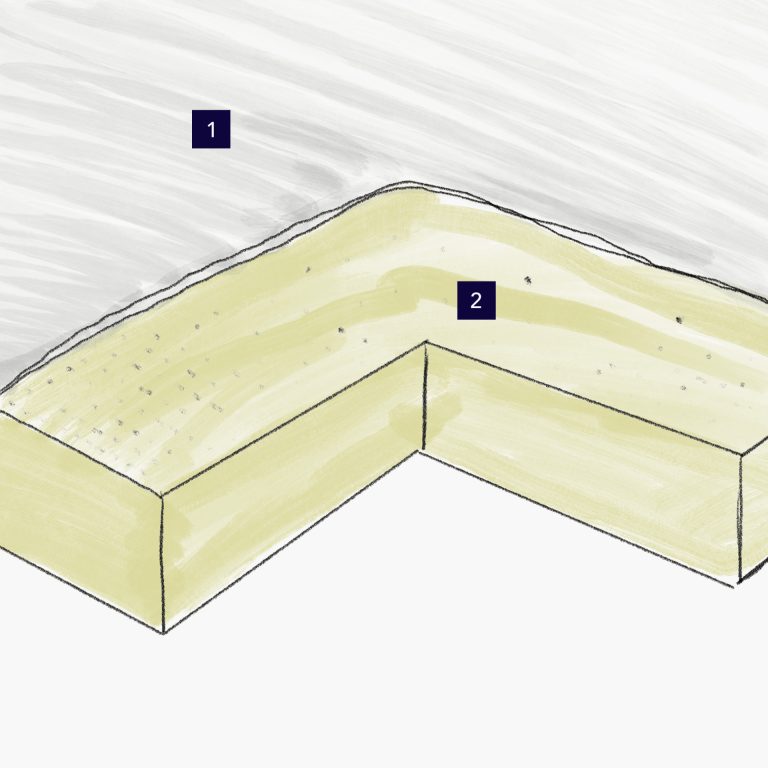 Composition détaillée surmatelas latex naturel